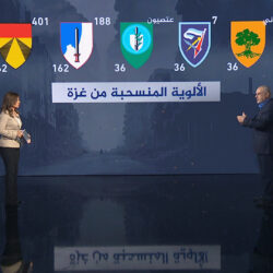 ما الأبعاد الإستراتيجية العسكرية لوقف إطلاق النار في قطاع غزة؟