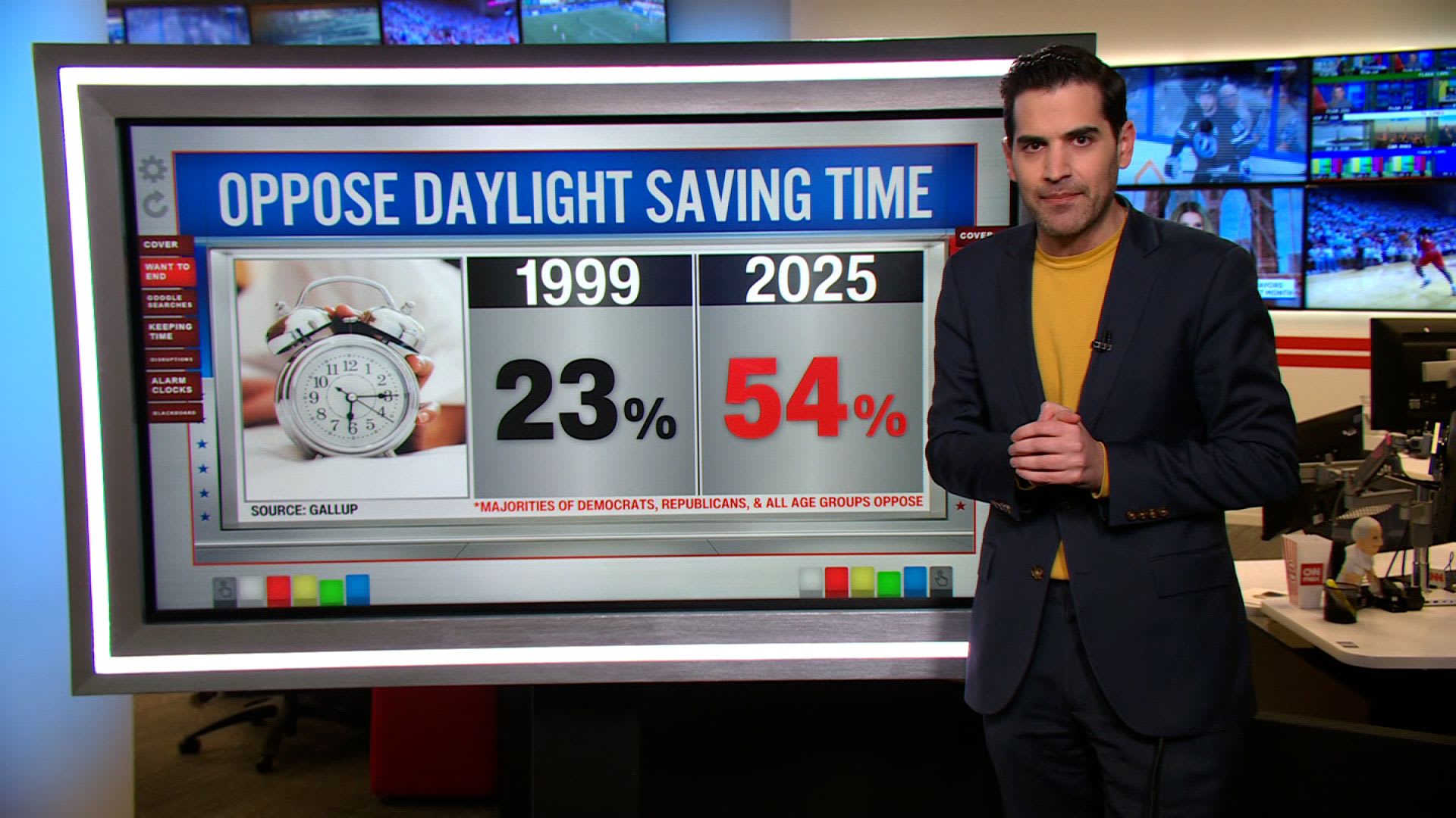 التوقيت الشتوي بدأ وأنت غير مستعد له.. إليك ما يجب فعله الآن