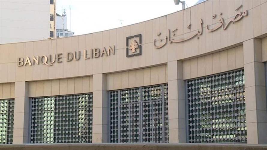 Central Bank of Lebanon launches precautionary measures to remove Lebanon from FATF “grey list,” tightens oversight of non-banking financial institutions