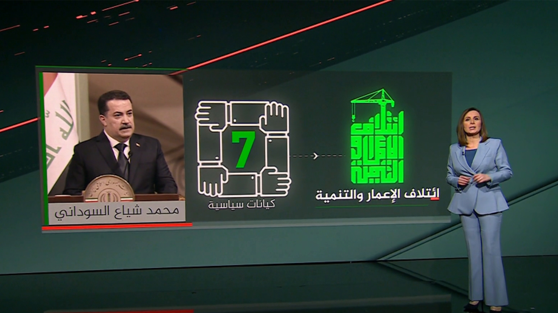 تعرف على تحالفات وقوائم المرشحين للبرلمان العراقي