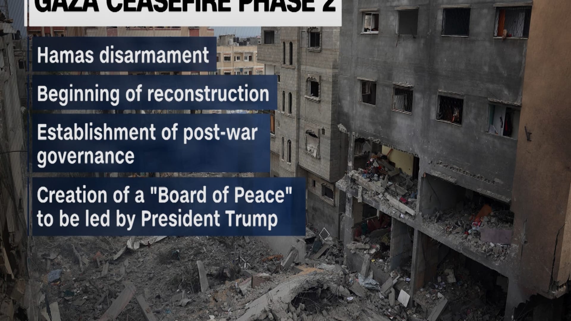 نزع سلاح حماس وإعادة الإعمار.. ترامب ونتنياهو يناقشان المرحلة التالية من خطة غزة