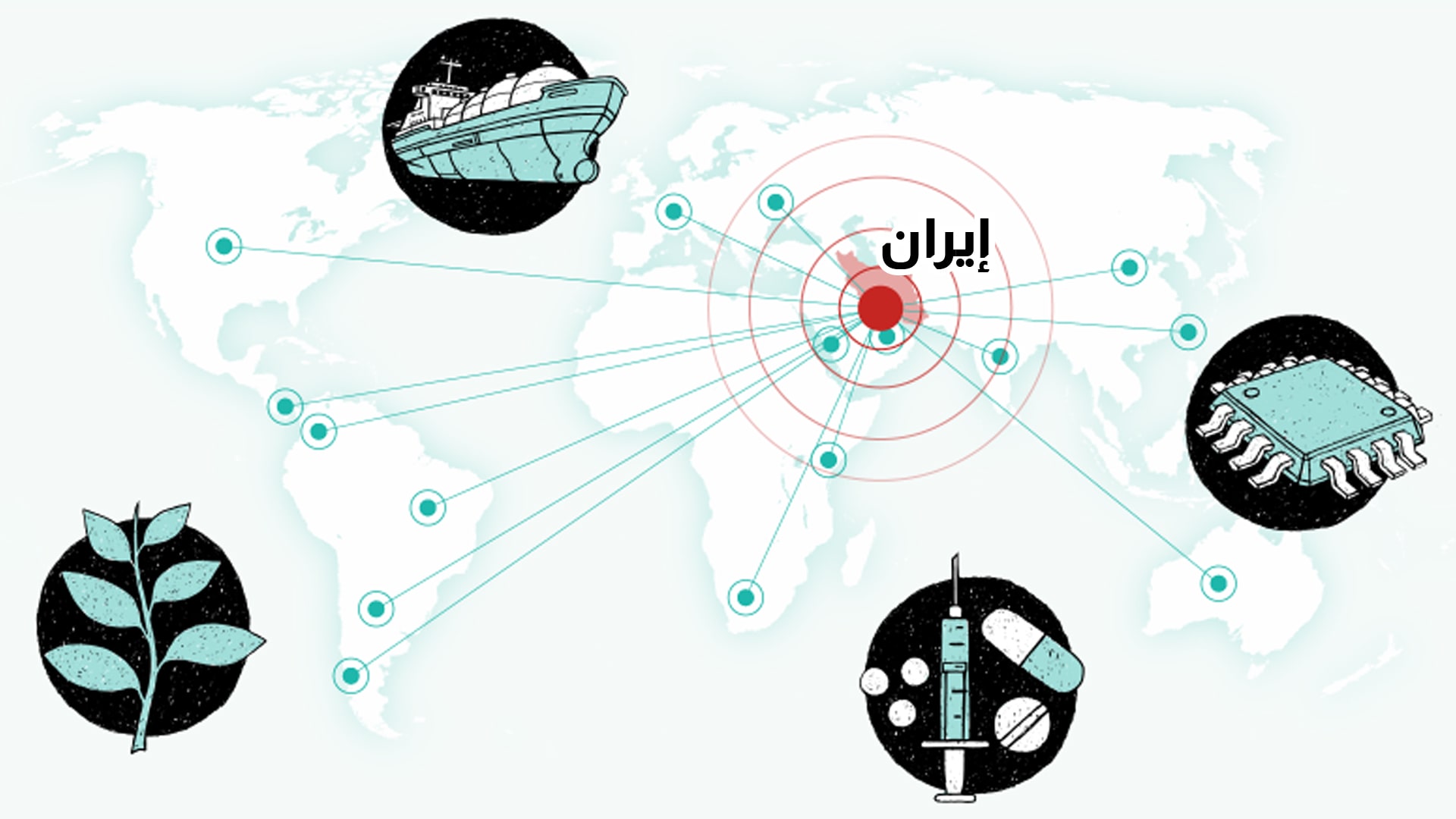 من النفط إلى الغذاء.. تحليل بصري لتداعيات الحرب في إيران على الاقتصاد العالمي