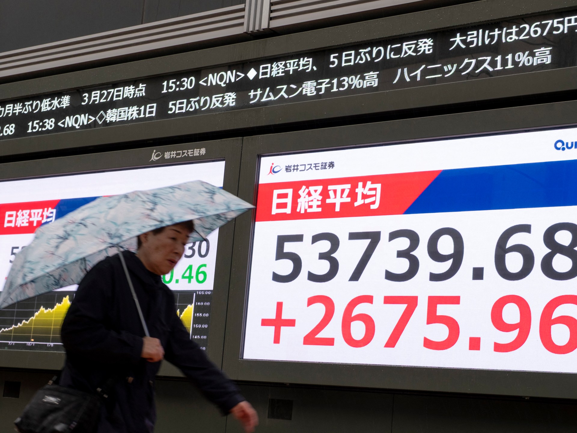 النفط يتقلب تحت ضغط الحرب والذهب يعوض خسائره