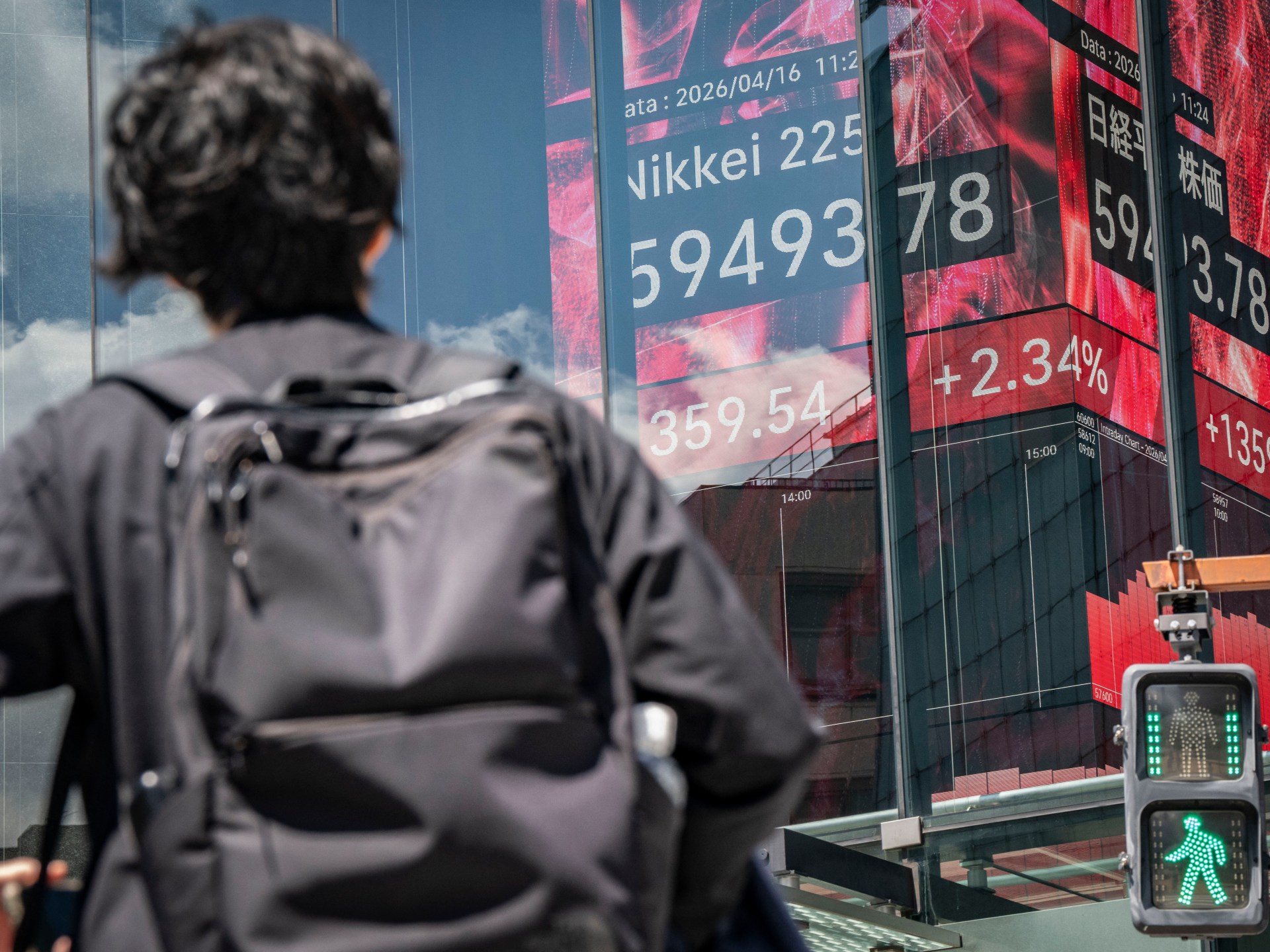 قمة تاريخية لـ"نيكاي الياباني" والأسهم الأوروبية ترتفع