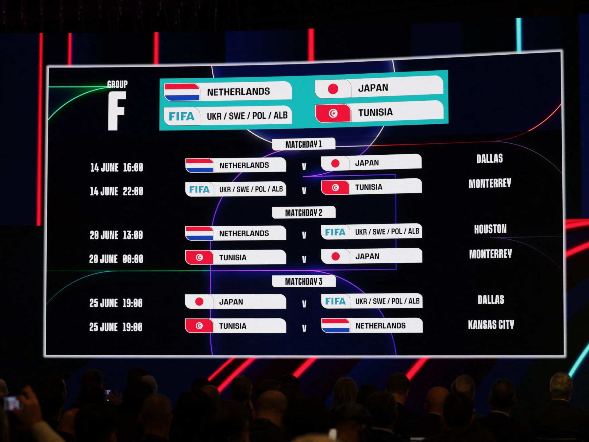 المجموعة السادسة.. لغز عصي على كبار المونديال وصامد منذ 1982