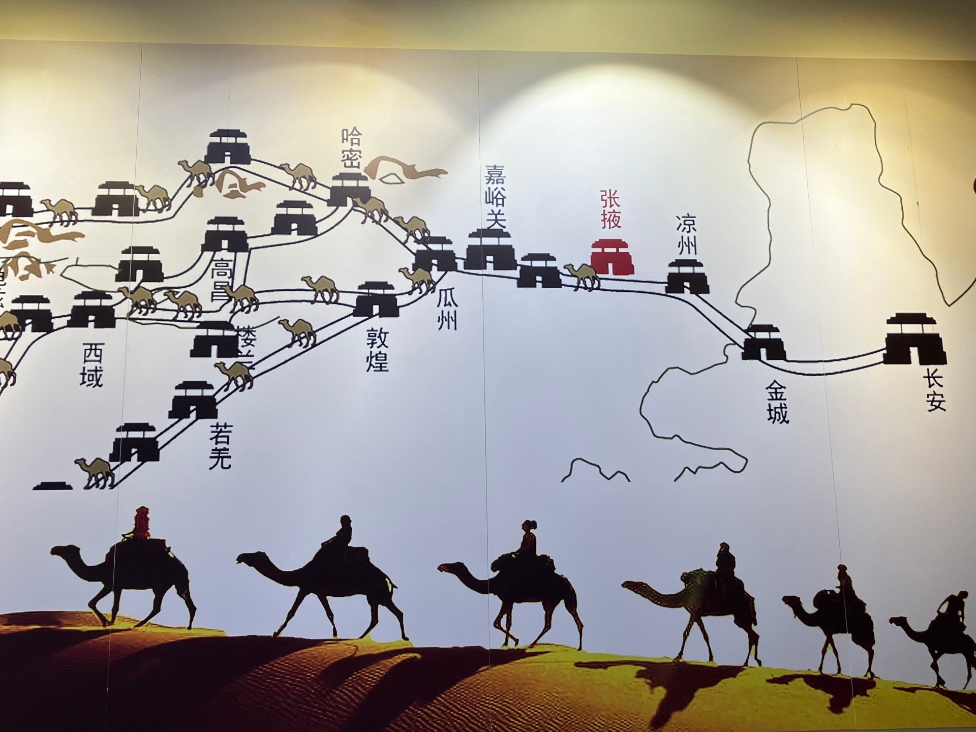 صرخة الجني وإرث بخارى.. حكايات لم تُرو عن حضارات طريق الحرير