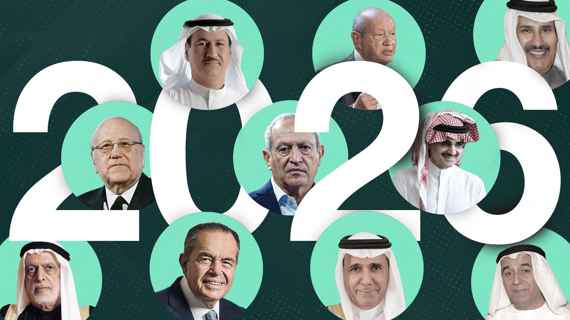 السعودية في المقدمة.. قائمة بأغنى الأثرياء العرب وإجمالي ثرواتهم في 2026 بتصنيف "فوربس"