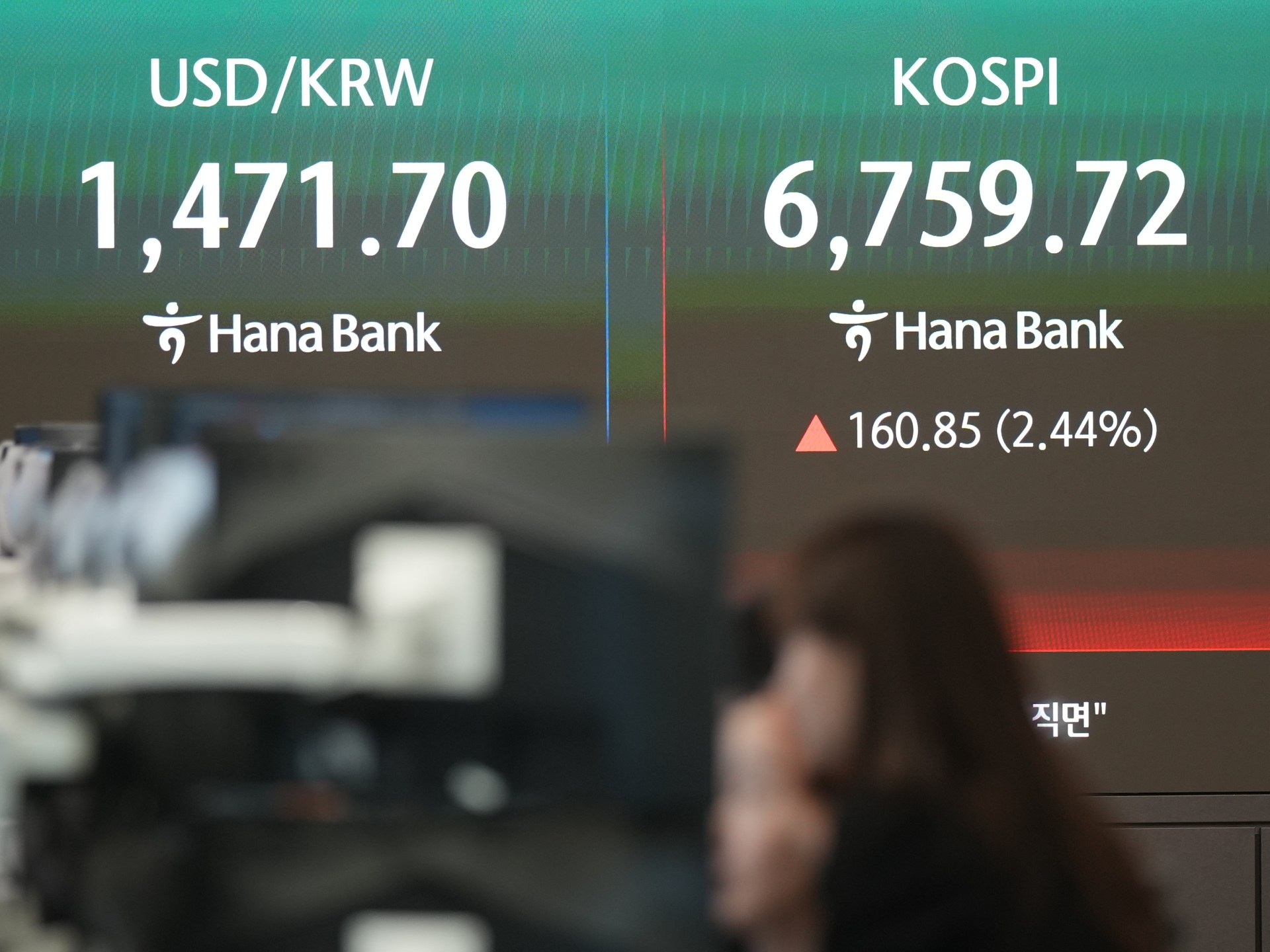 الأسهم الآسيوية ترتفع وأداء متقلب للعملة اليابانية