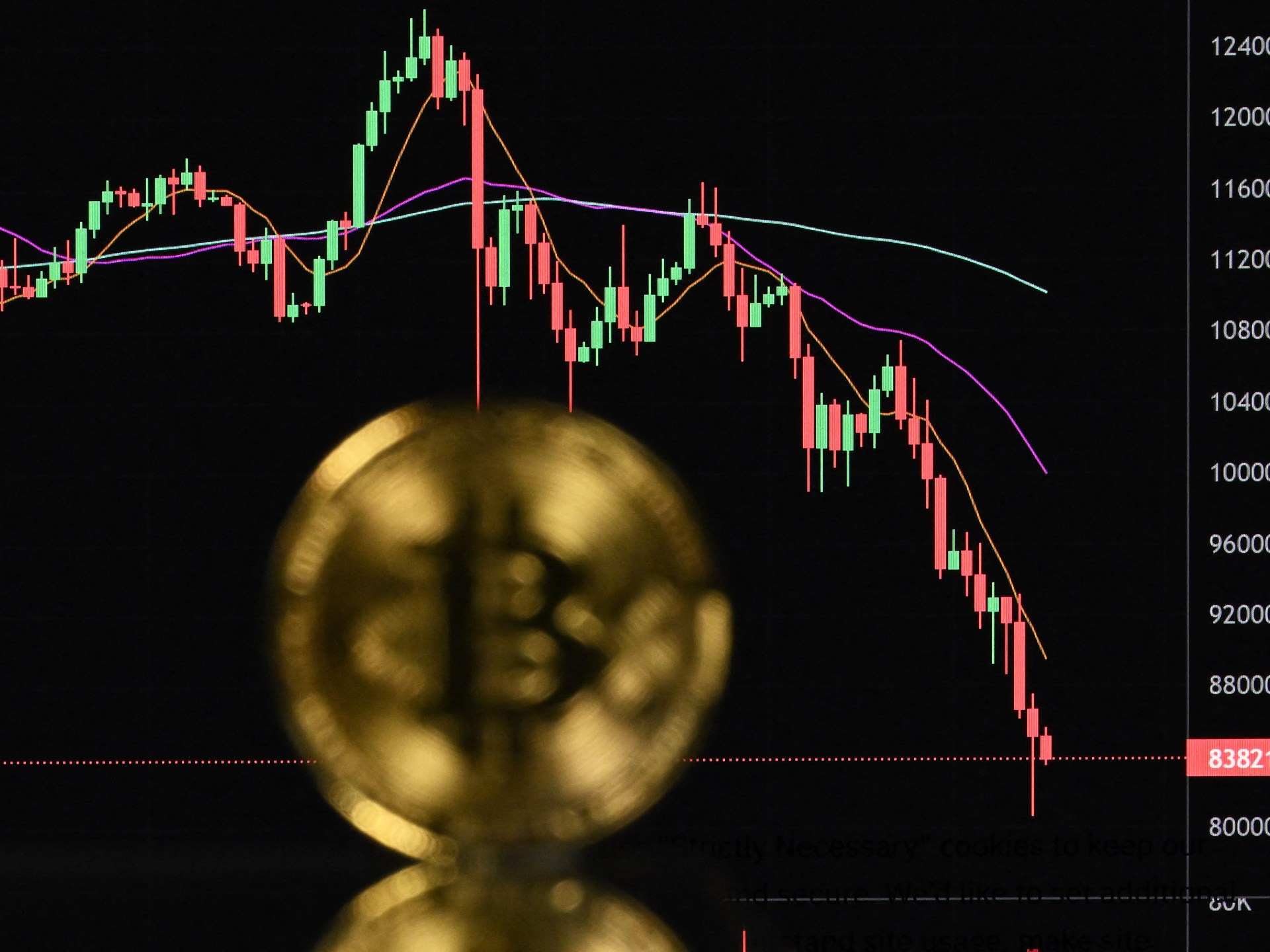 بتكوين تهبط دون 70 ألف دولار للمرة الأولى منذ شهرين